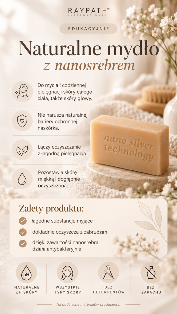 Raypath – grafika edukacyjna o produktach